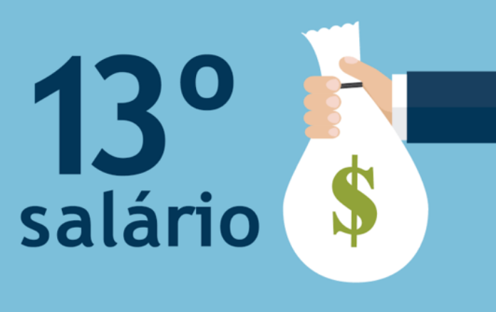 O que fazer se não receber a primeira parcela do 13º salário até dia 29 de novembro ?